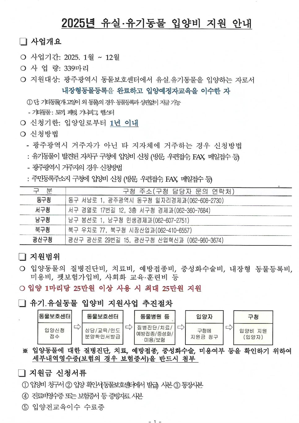 광주 유기돌물 입양비 지원 사업