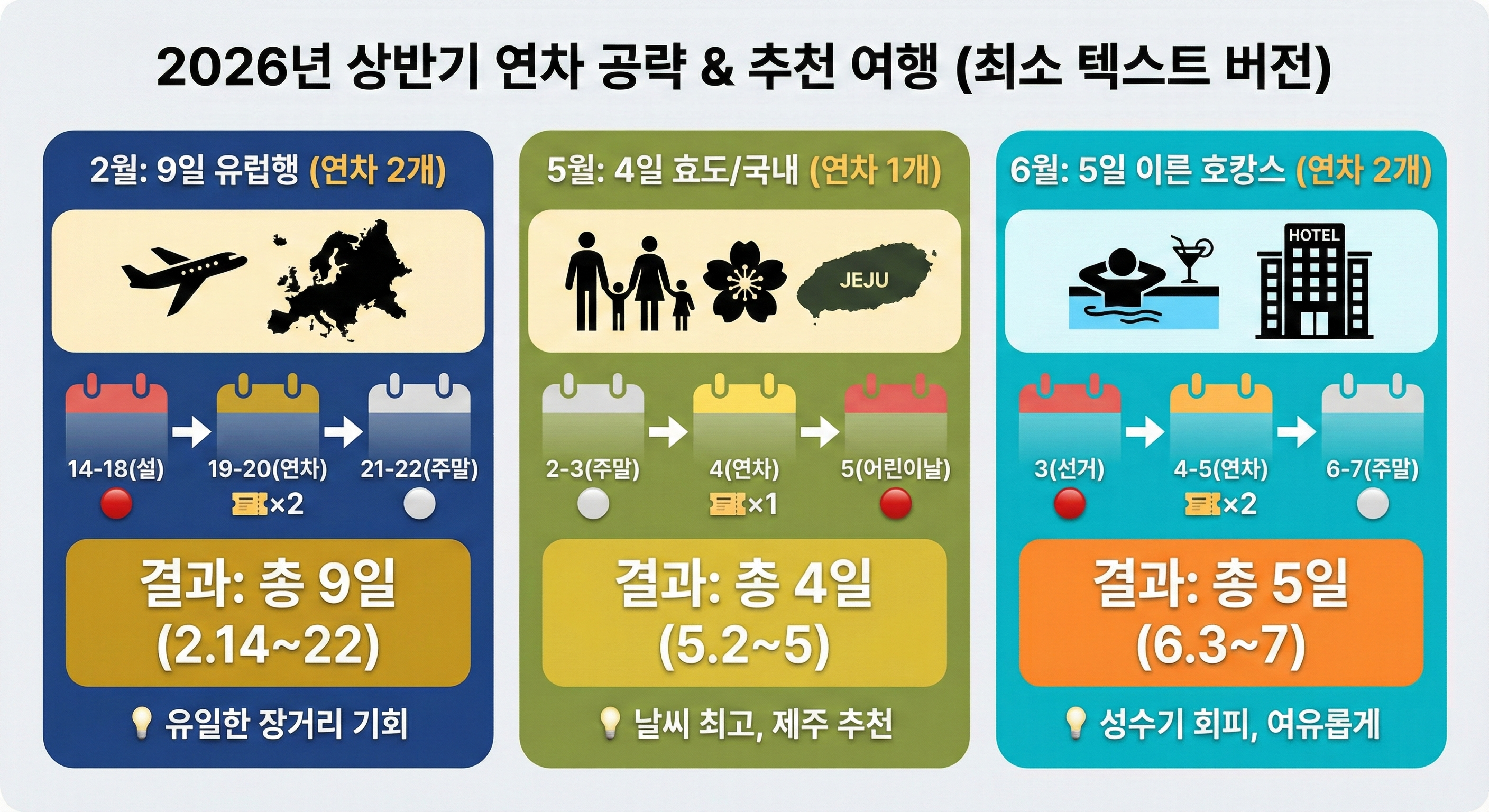 2026 연차 추천날짜