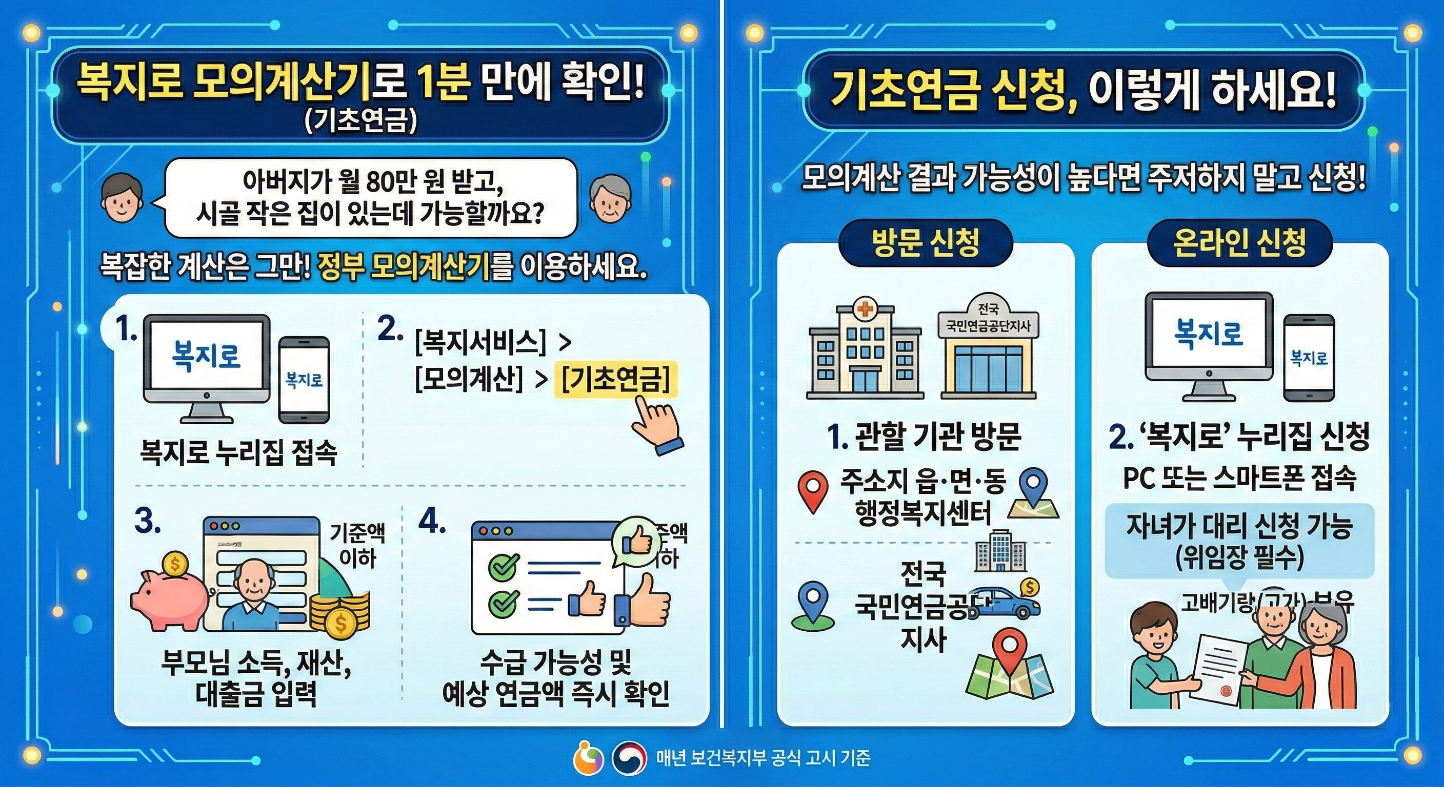 기초연금 신청